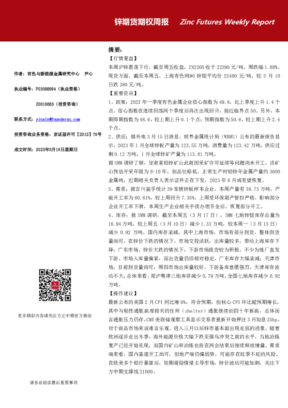 锌期货期权周报