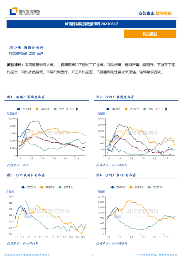 玻璃纯碱周度数据速评