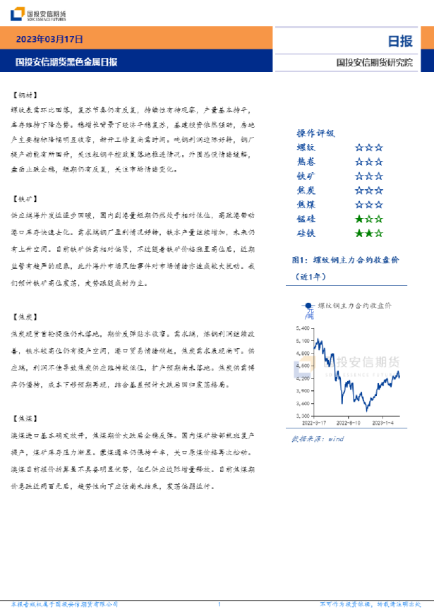 国投安信期货黑色金属日报