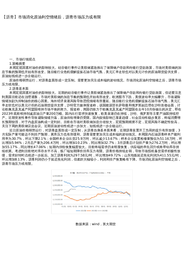 【能源化工】日报-2022-03-17