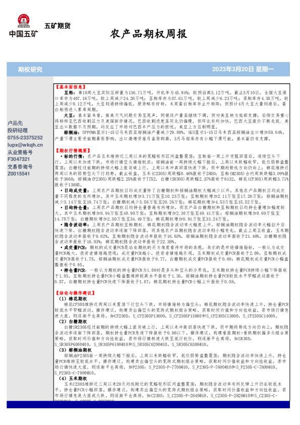 农产品期权周报