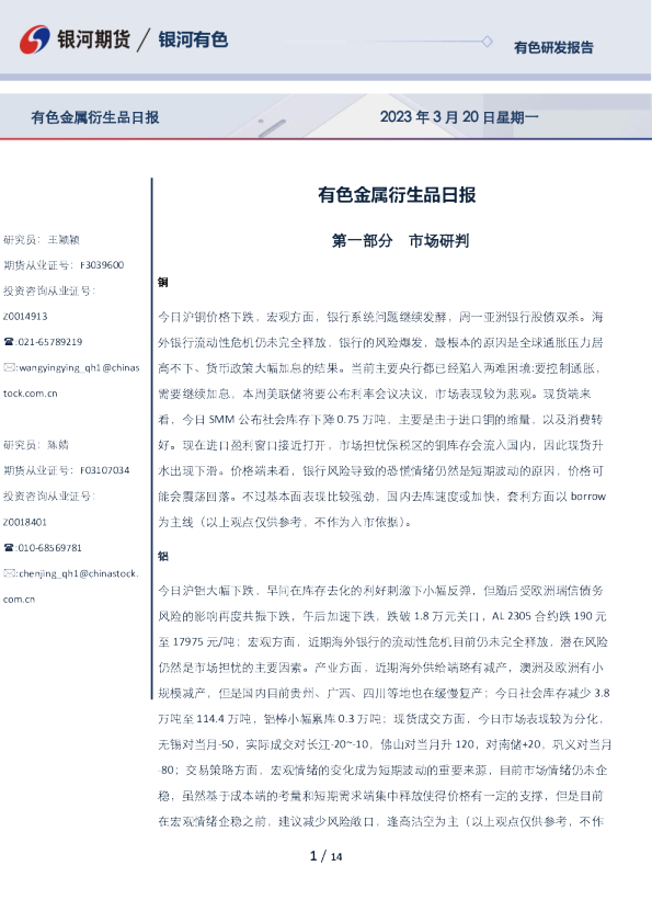 有色金属衍生品日报