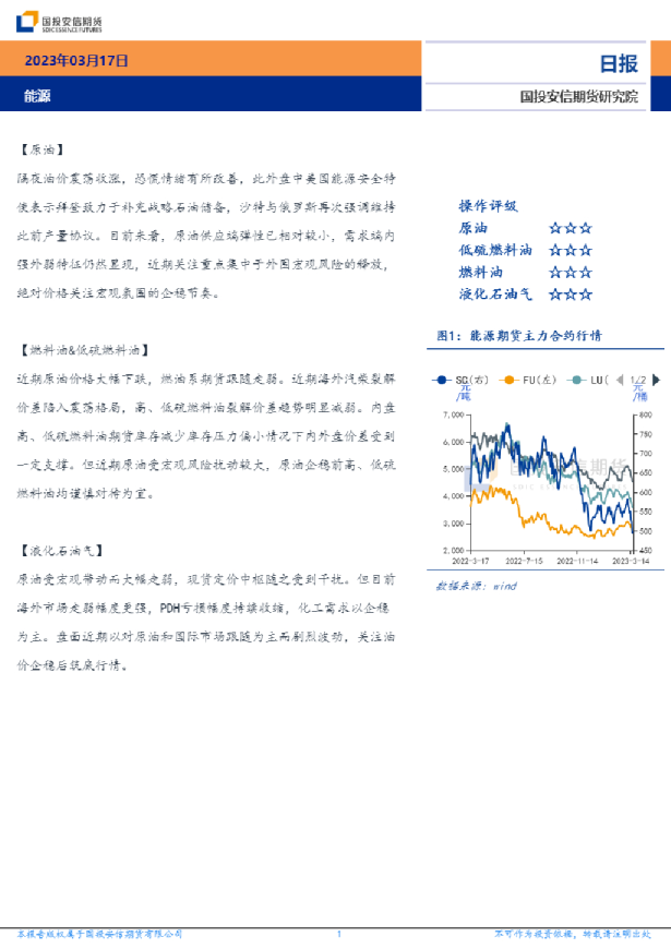 能源日报