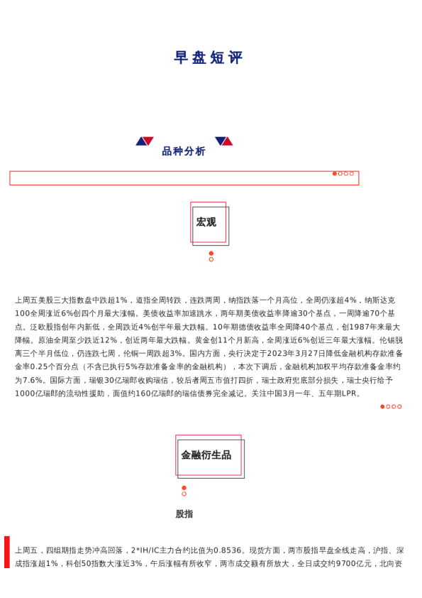 上海中期期货——早盘策略20230320