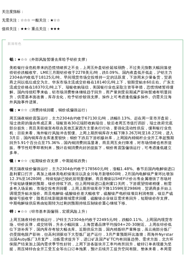 早盘 | 早盘提示