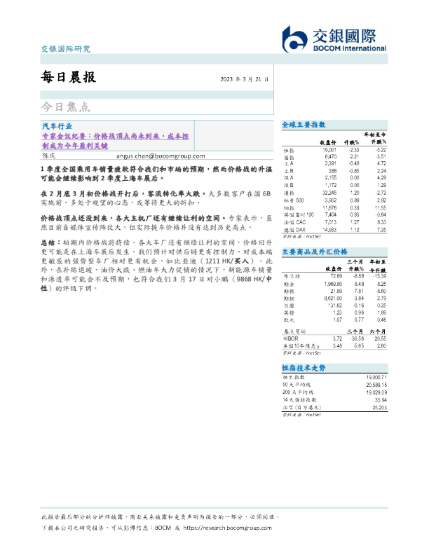 每日晨报
