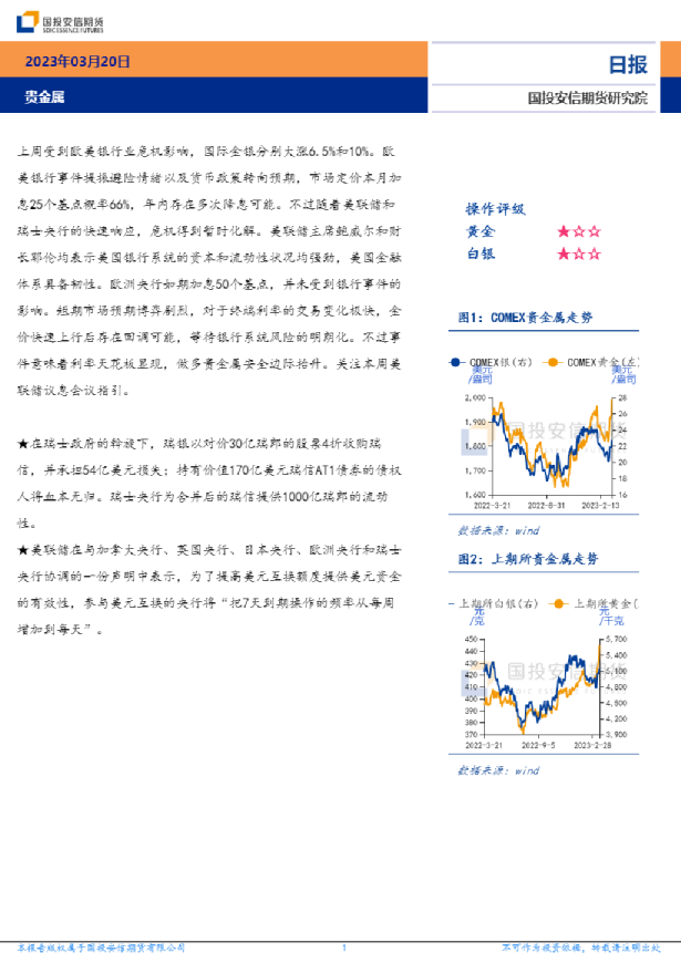 安信期货贵金属日报