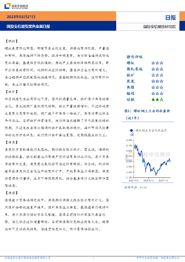 黑色金属日报