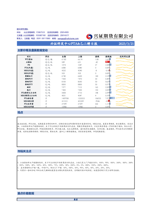 兴证研发中心PTA&乙二醇日报