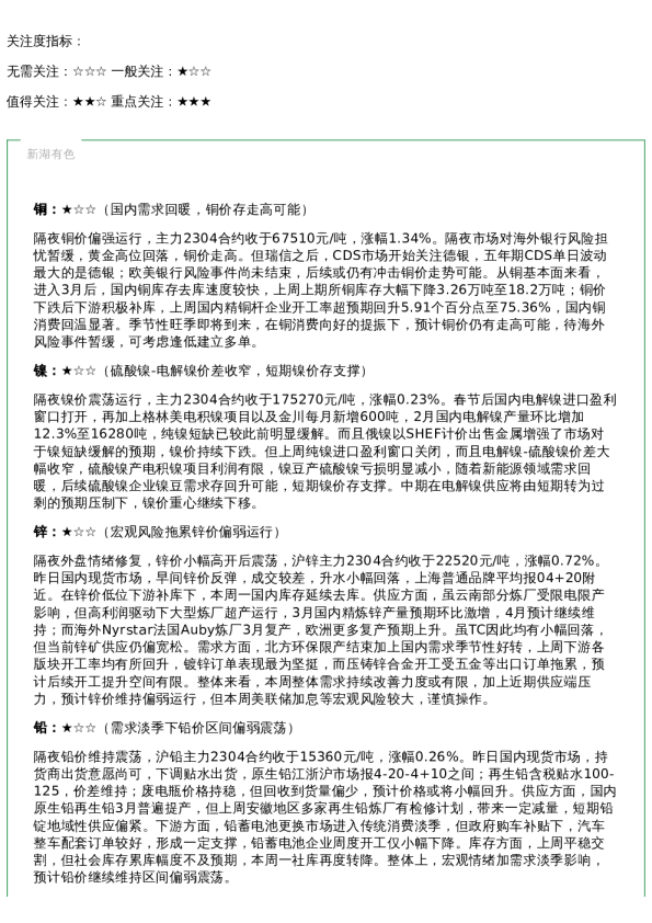 早盘 | 早盘提示