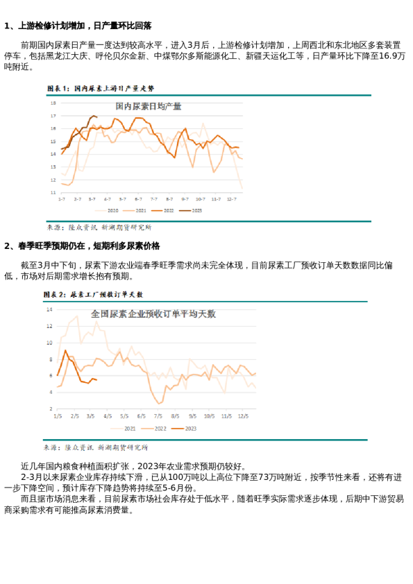 点评 | 新湖点评:尿素市场短多长空