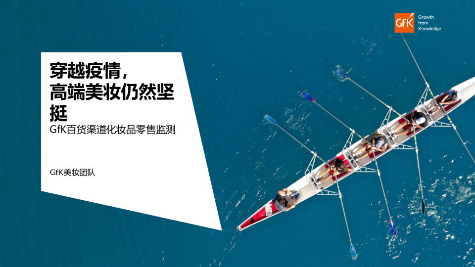 2022-2023 GfK百货渠道化妆品零售监测