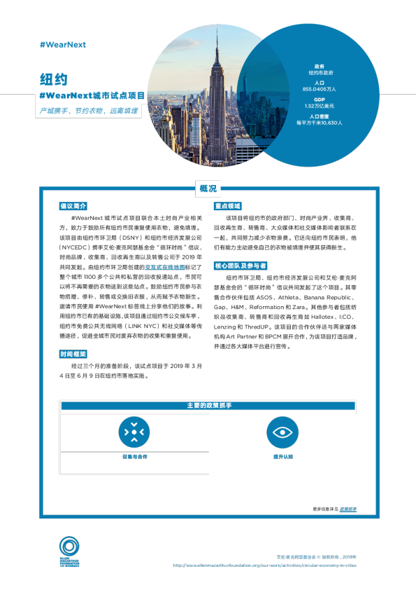 #WearNext城市试点项目
