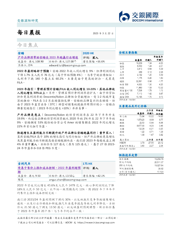 每日晨报