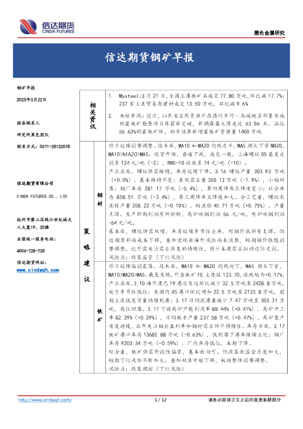 钢矿早报