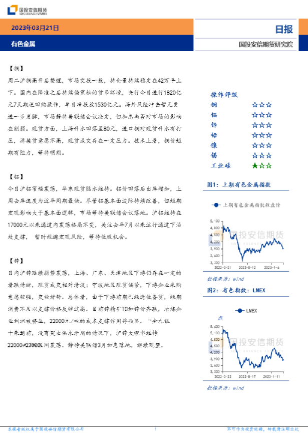 有色金属日报