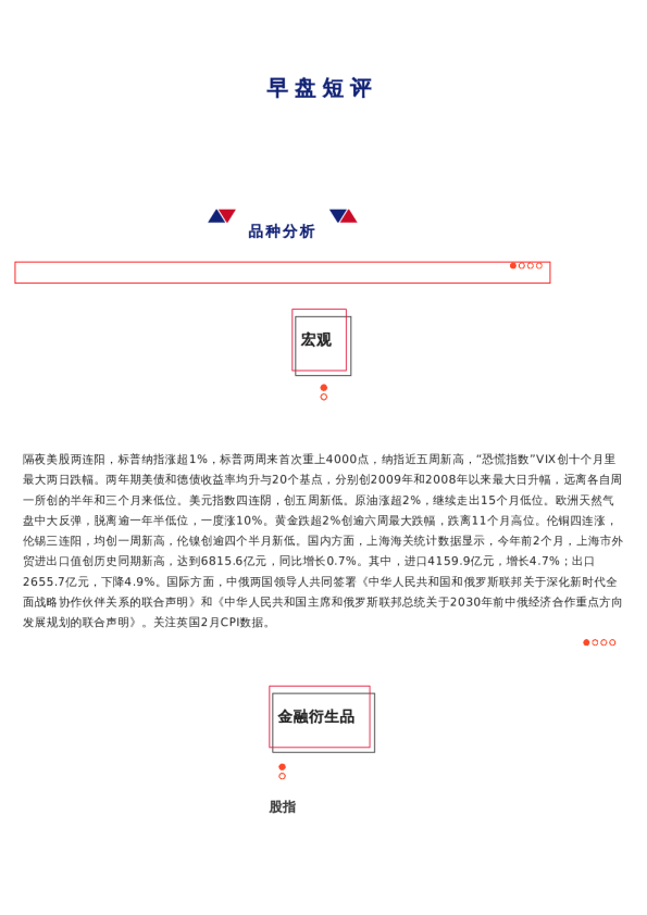 上海中期期货——早盘策略20230322