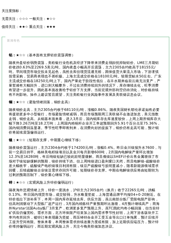 早盘 | 早盘提示