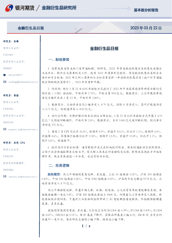 金融衍生品日报