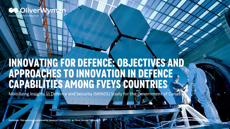 五眼防务创新生态系统分析