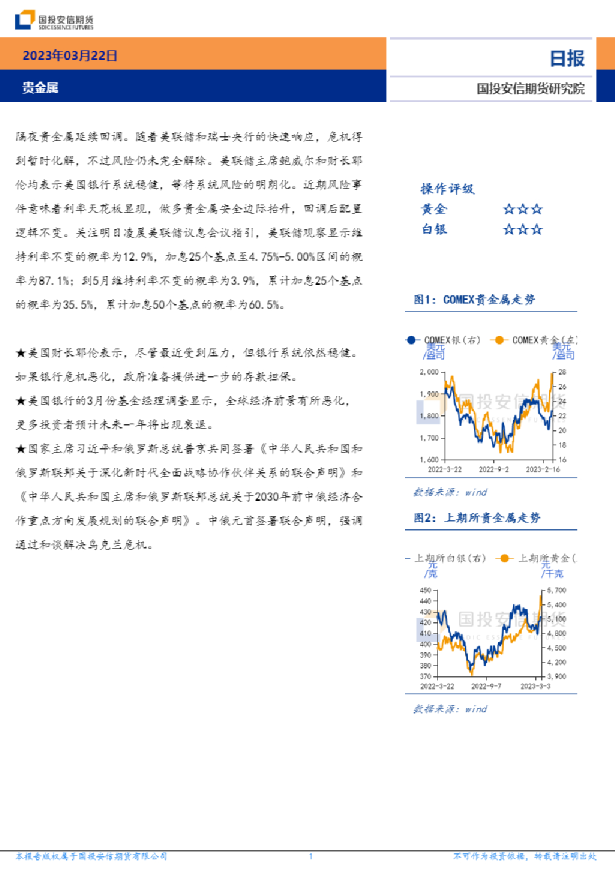 安信期货贵金属日报