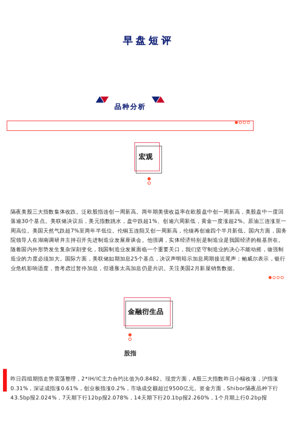 上海中期期货——早盘策略20230323