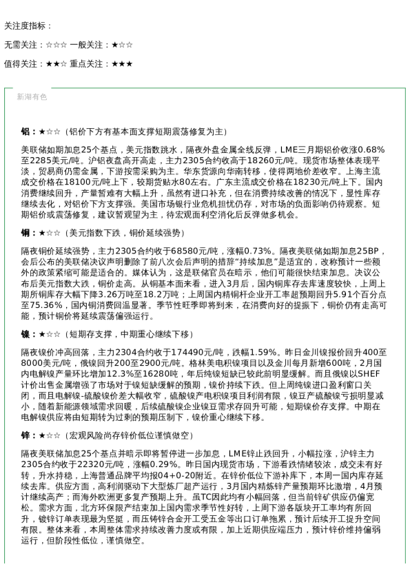 早盘 | 早盘提示