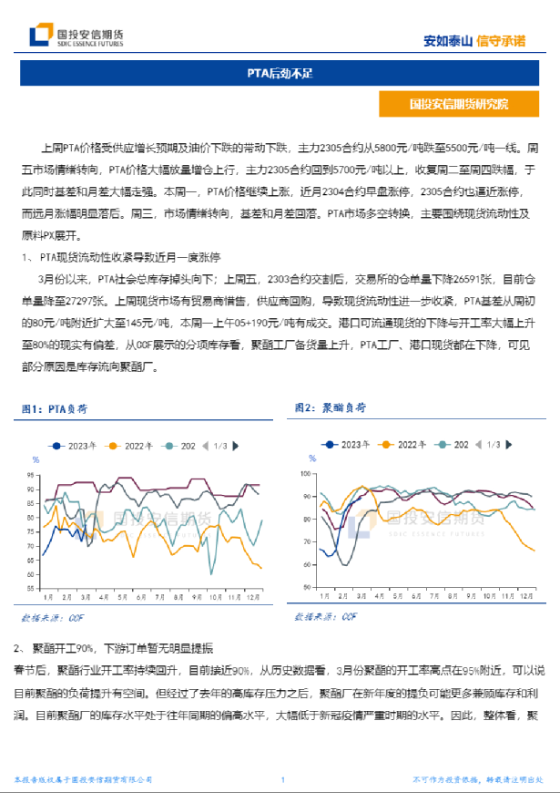 PTA后劲不足