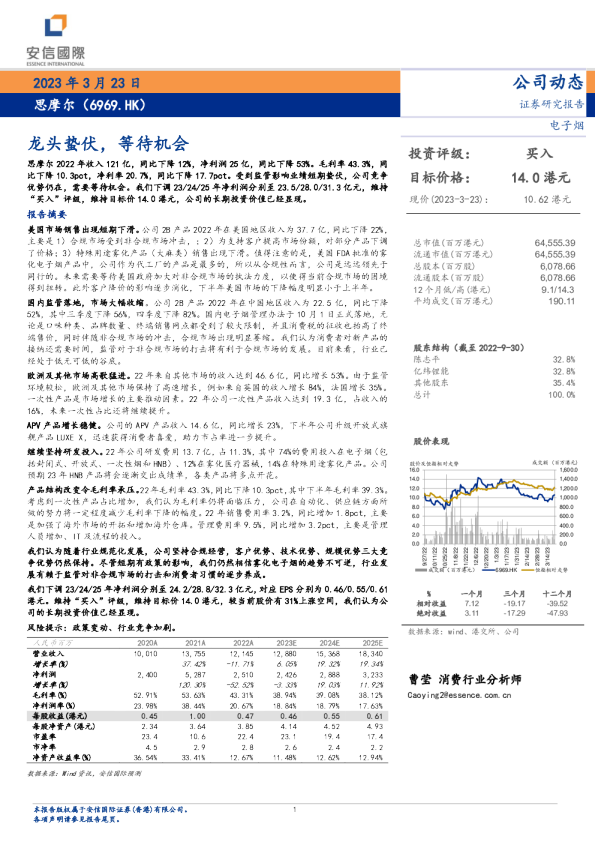 龙头蛰伏，等待机会