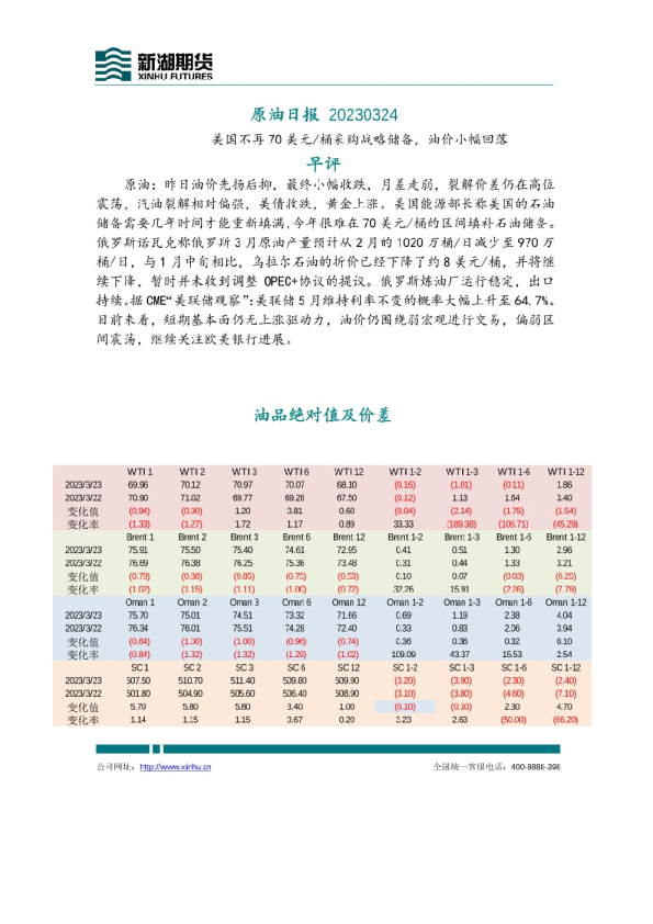 原油日报：美国不再70美元/桶采购战略储备，油价小幅回落