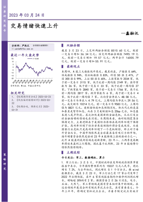 鑫融讯：交易情绪快速上升