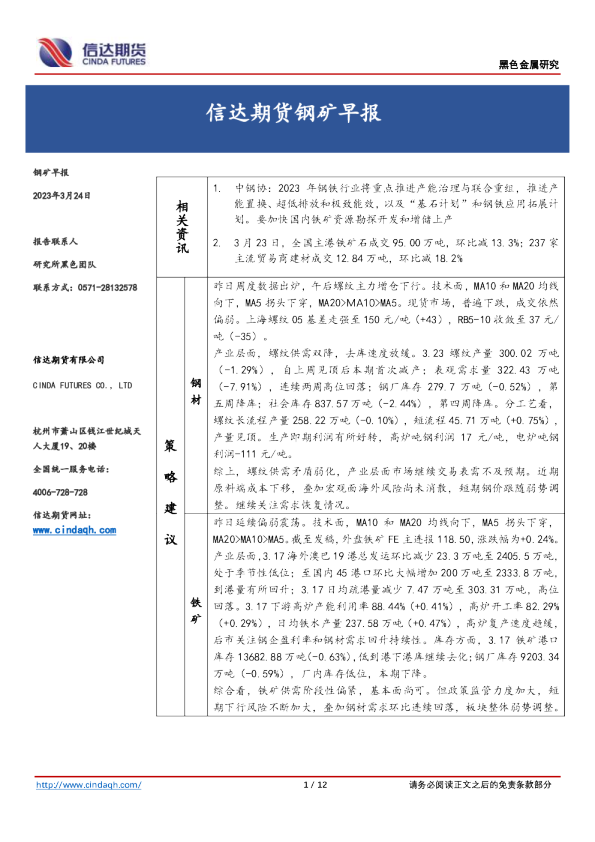 钢矿早报