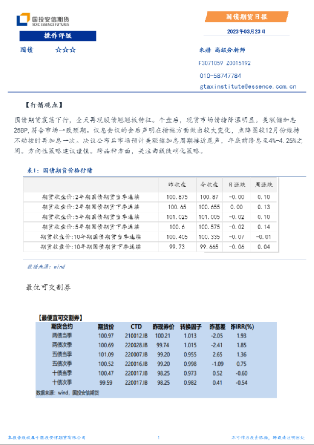 国债期货日报