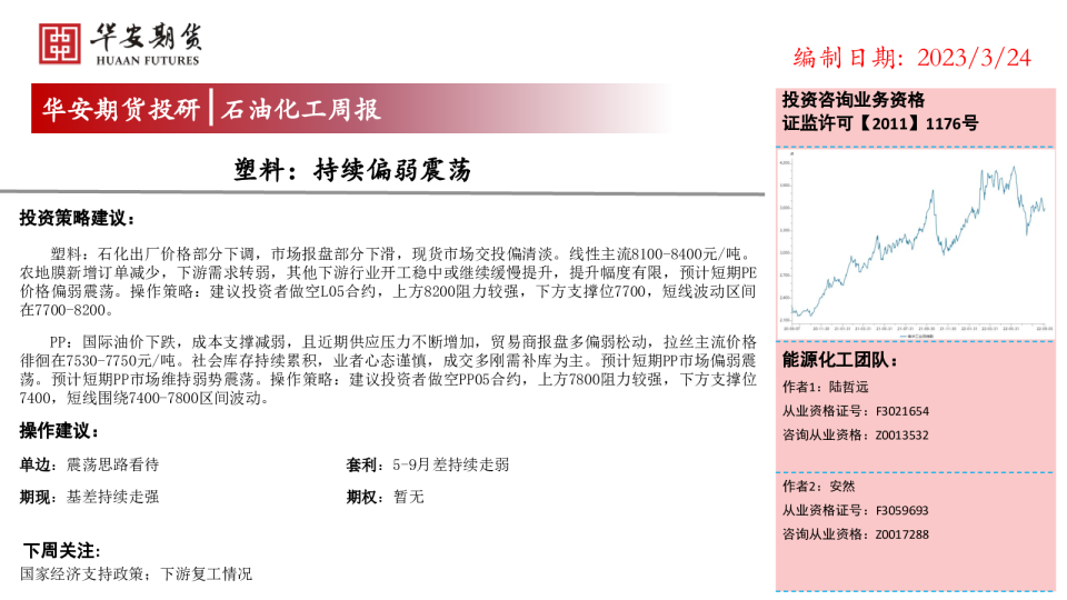 石油化工周报：持续偏弱震荡