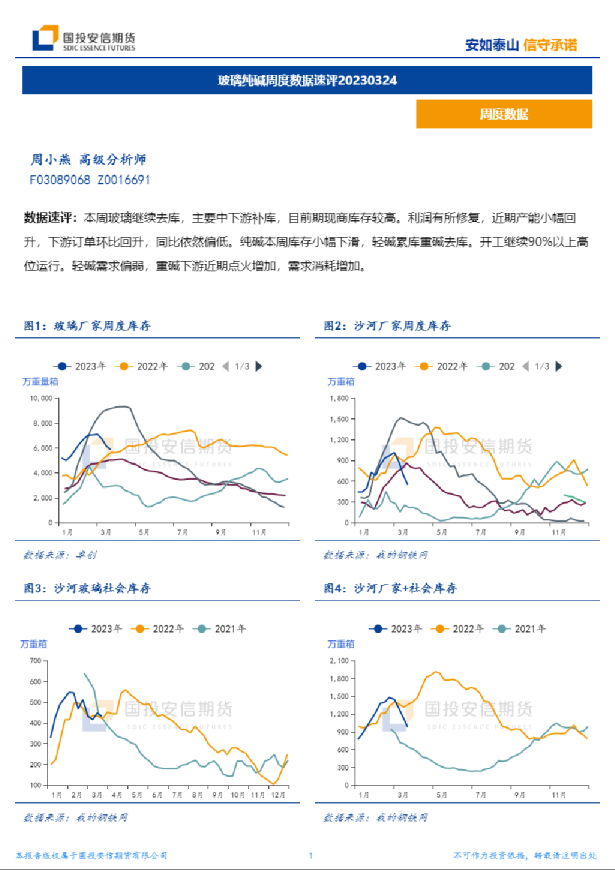 玻璃纯碱周度数据速评