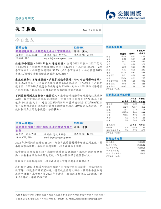 每日晨报