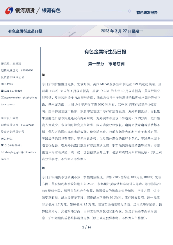 有色金属衍生品日报