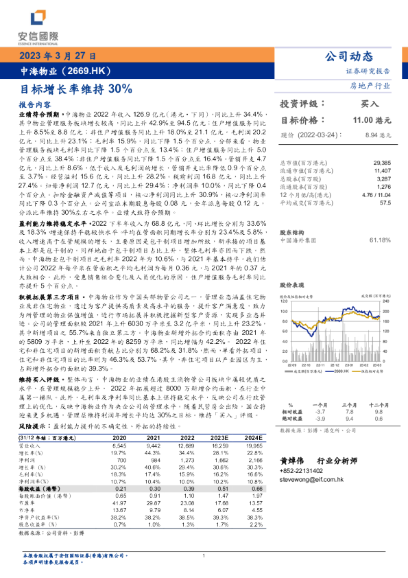 目标增长率维持30%