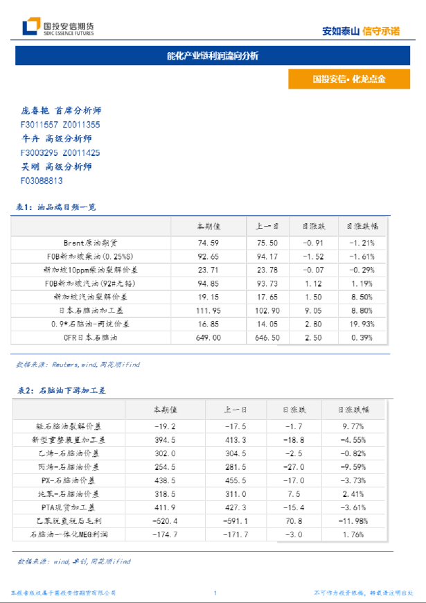 能化产业链利润流向分析