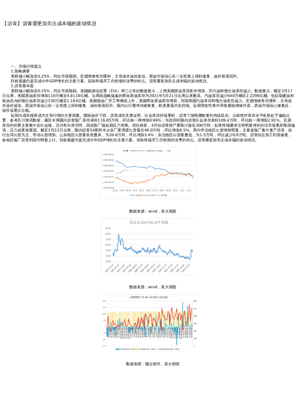 【能源化工】周报-2022-03-24