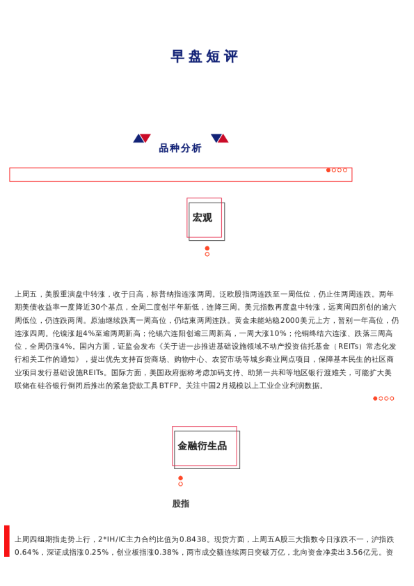 上海中期期货——早盘策略20230327