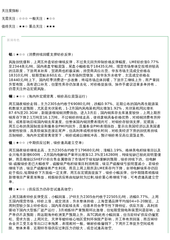 早盘 | 早盘提示