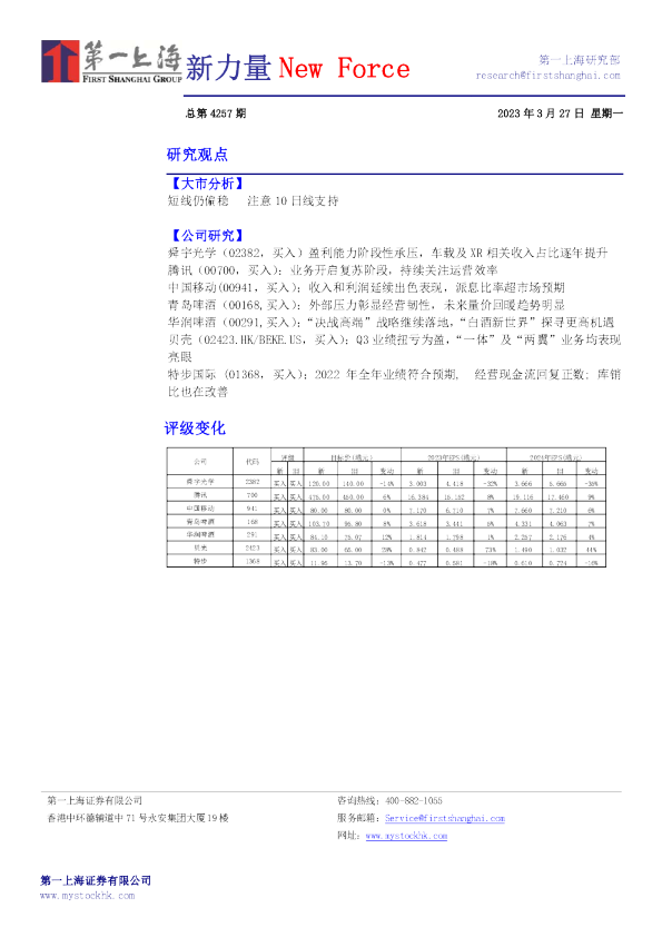 新力量New Force总第4257期