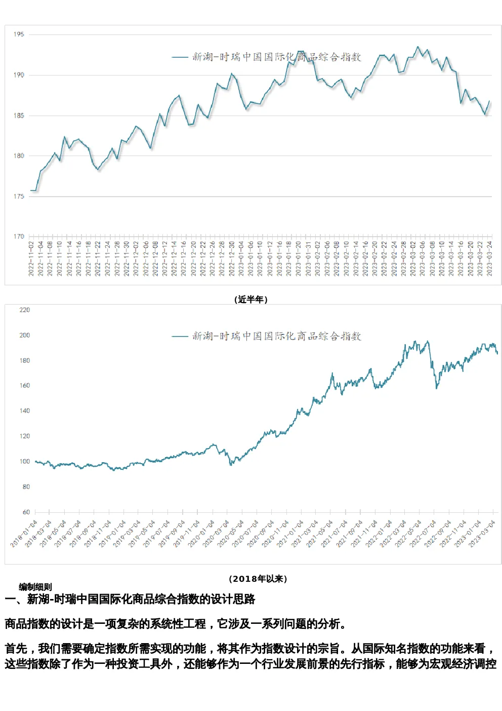 新湖-时瑞中国国际化商品综合指数