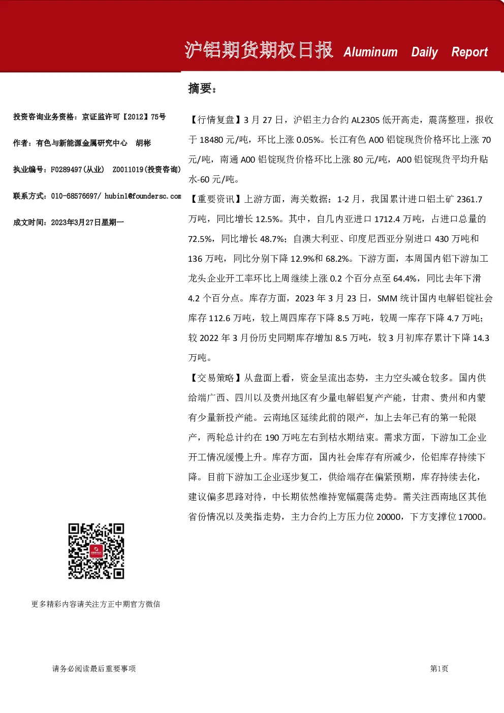 沪铝期货期权日报