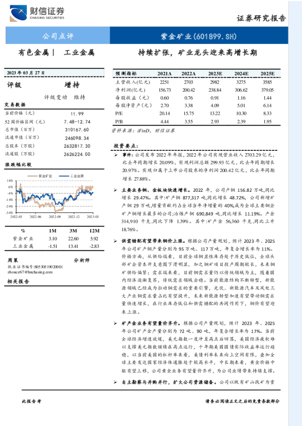 持续扩张，矿业龙头迎来高增长期