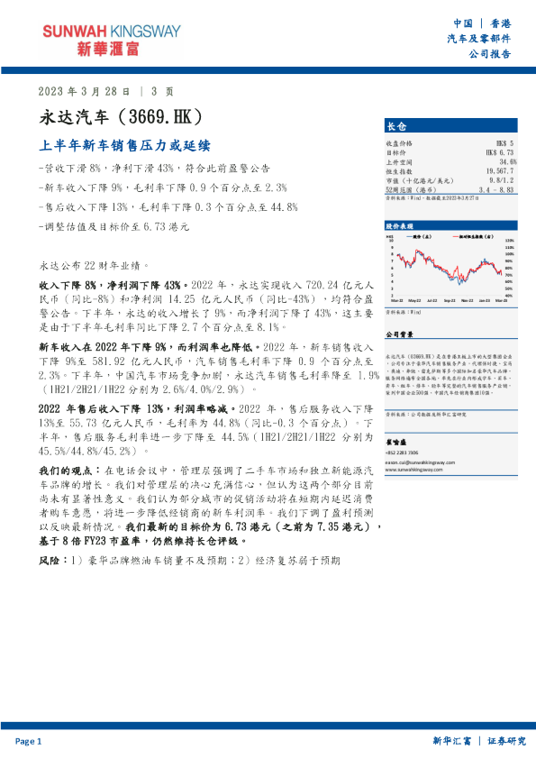 上半年新车销售压力或延续