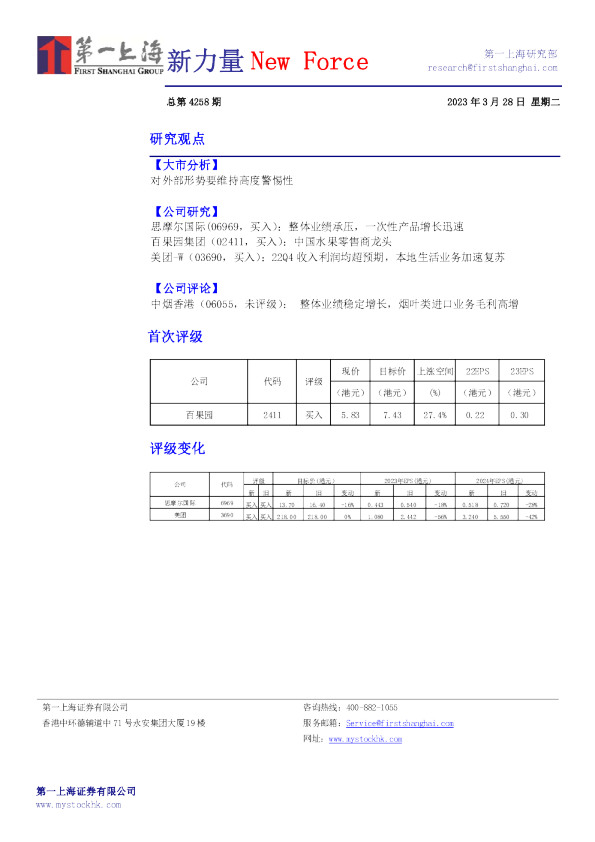 新力量New Force总第4258期