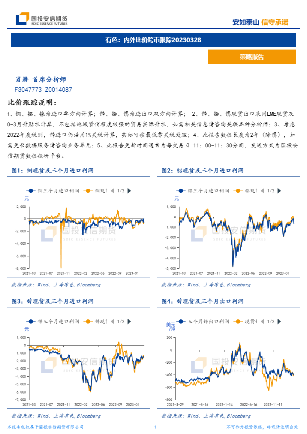 有色：内外比价跨市跟踪
