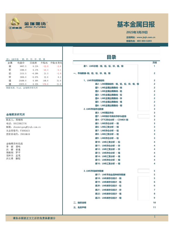 金瑞期货基本金属日报